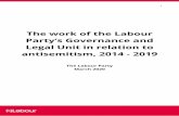 Party’s Governance and Legal Unit in relation to …...1 The work of the Labour Party’s Governance and Legal Unit in relation to antisemitism, 2014 - 2019 The Labour Party March