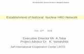 Establishment of National Nuclear HRD Network · HRD and promotes inter-organization activities. Network conduct many nuclear HRD activities with national and international organizations.