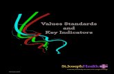 Values Standards and Key Indicators - stjhs.org€¦ · A Commitment to Values (rev. 1991) is the basic foundational statement of our four core values. A Vision of Value (rev. 1991)