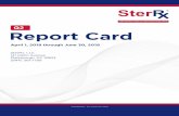 Q2 Report Card - SterRx · 2019-09-17 · Report Card Q2 SterRx, LLC 141 Idaho Avenue Plattsburgh, NY 12903 (844) 319-7799 Confidential – For Client Use Only cGMP MANUFACTURER OF
