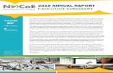 2015 ANNUAL REPORT EXECUTIVE SUMMARY · including financial management The transportation systems management and operations (TSM&O) discipline and its stakeholder community have grown
