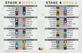 STAGE 4 WEEK 1 STAGE 4 WEEK 2 - cms.cnc.blzstatic.cn · STAGE 4 WEEK 5 **All times are shown in PDT, and are subject to change. If any match finishes early, start times for subsequent