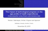 The impact of technological progress on the age profile of ... · We add a synthetic approach of all technical innovations. Roham, Gabrielyan, Archer, Grignon and Spencer Technology