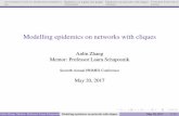 Modelling epidemics on networks with cliques AN INTRODUCTION TO MODELING EPIDEMICS Epidemics on regular