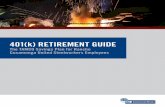 401(k) RETIREMENT GUIDE€¦ · 2 40% 3 60% 4 80% 5+ 100% EMPLOYER CONTRIBUTION If you were hired on or after March 1, 2011, CMC will also make an Employer Contribution of 1% of your