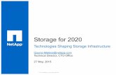 Storage for 2020 - SNIA · Best of breed storage will continue to evolve – one size does not fit all ! Latency sensitive IOPs will be served closer to the host ! Virtualization