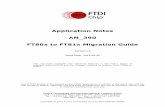 FT80x to FT81x Migration Guide - FTDI Chip Home Page · 2016-07-25 · 30 2000h 30 2FFFh 4 kB RAM_REG Registers 30 8000 h 30 8FFFh 4 kB RAM_CMD Co-processor command circular buffer