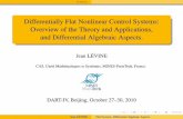 Differentially Flat Nonlinear Control Systems: Overview of ...mmrc.iss.ac.cn/~dart4/slides/Jean.pdf · Differentially Flat Nonlinear Control Systems: Overview of the Theory and Applications,