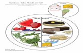 Nutrition - What Should We Eat? · 2017-01-30 · Nutrition - What Should We Eat? Adapted from the 2010 USDA Dietary Guidelines for Americans ... vegetables and grains (such as breads,