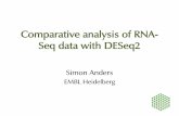 Comparative analysis of RNA- Seq data with DESeq2 · Sequencing count data control-1 control-2 control-3 treated-1 treated-2 FBgn0000008 78 46 43 47 89