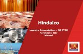 Hindalcohindalco.com/upload/pdf/hindalco-investor-presentation-Q2fy18.pdf · Excellence by Design Key Highlights (1/2) 5 Financial performance Aluminium India Aluminium standalone