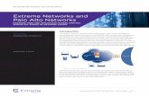 Extreme Networks and Palo Alto Networks - Microshare Incmicroshare-inc.com/wp...Brief_Palo-Alto-Networks.pdfExtreme Networks Palo Alto Networks – Solution Brief 3 Figure 4. Providing