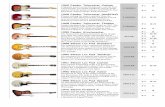 1960 Fender Telecaster Custom P 1 B P 4 N Reference Sheet II.pdf · 2005-09-08 · 1960 Fender Telecaster Custom Originally known as the Broadcaster, was the first commercially successful
