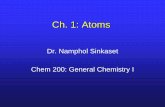 Ch. 1: Atoms - faculty.sdmiramar.edufaculty.sdmiramar.edu/nsinkaset/powerpoints/Chapter01.pdf · IV. Postulates of Dalton’s Theory 1. Each element is composed of tiny, indestructible