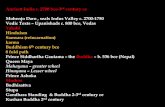 Ancient India c. 2700 bce-3 century ce Mohenjo Daro , seals Indus Valley …faculty.winthrop.edu/dufresnel/ARTH 175/IndiaX.pdf · 2010-09-21 · Ancient India c. 2700 bce-3rd century