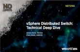 vSphere Distributed Switch: Technical Deep Dive€¦ · vSphere Distributed Switch: Technical Deep Dive NET2745 Jason Nash, Varrow Chris Wahl, AHEAD. NET2745. Senior Solutions Architect