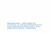 MANUAL TÉCNICO PARA O DIAGNÓSTICO DA INFECÇÃO PELAS ...portalarquivos2.saude.gov.br/images/pdf/2015/janeiro/14/Manual-t... · hepatite C (HCV, do inglês hepatitis C virus), vírus