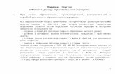 1 - narod.ru  · Web viewпубличного доклада образовательного учреждения. Общая система образовательной, научно