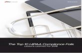 The Top 10 HIPAA Compliance Fails · complaints and reported data breaches. Let’s review the more significant breaches of PHI that resulted in significant penalties during the previous