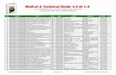 LIST OF BOOKS ON BIOCHEMICAL ENGINEERING Medical ...libreriameditec.com/descargas/biochemical.pdf · 4 biochemical engineering advances in chemical engineering vol. 22 1995 9780120085224
