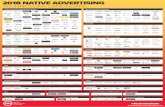 2018 NATIVE ADVERTISING TECHNOLOGY LANDSCAPE · Native Sales Enablement (CRM for Publishers) Live Streaming (For Publishers) B2B Lead Generation Augmented / Virtual reality Dating