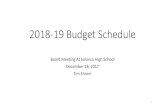 2018-19 Budget Schedule - Solanco School District · Act 1 Timeline for 2018-2019 Budget Process •January 26, 2018 –preliminary budget public display or opt out •School district