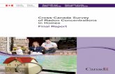 Cross-Canada Survey of Radon Concentrations in Homes Final ... · This report summarizes the results from the Cross-Canada Survey of Radon Concentrations in Homes, a two-year study