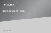 Daimler Q2 and Half-Year 2017 Results · Q2 and Half-Year 2017 Results / July 26, 2017 / Page 21 E-Class Coupé E -Class All Terrain S Class facelift E Class Cabriolet AMG GT Roadster