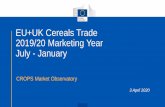 EU+UK Cereals Trade 2019/20 Marketing Year July - January · Trade balance 10 5 0 5 10 15 20 25 s Marketing Year (July - January) Source: EUROSTAT, Comext extraction at 12 / 03