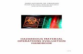 HAZARDOUS MATERIAL OPERATIONS EVALUATION HANDBOOK B Lead Evaluators Handbook.pdf · Module B Hazardous Materials Operations EVALUATOR HANDBOOK 11 of 54 Perform defensive control functions