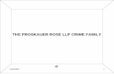 THE PROSKAUER ROSE LLP CRIME FAMILY - Iviewitiviewit.tv/CompanyDocs/rico/FEDERAL COMPLAINT/Proskauer Famil… · STEPHEN J. WARNER - CEO Tiedemann Prolow LLC Investor Prolow & Tiedemann