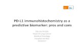 PD‐L1 immunohistochemistryas a predictivebiomarker: pros ... · OthermethodsforPD‐L1 detection PD‐L1 mRNA PD‐L1low < median expression (n=355) PD‐L1high ≥ median expression