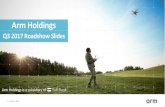Arm Holdings€¦ · 1 © Arm 2018 Q3 2017 Roadshow Slides Arm Holdings Arm Holdings is a subsidiary of. v1
