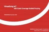 Virtualizing IoT - Hack In The Box · Virtualizing IoT HITB2018DXB, November 2018 with Code Coverage Guided Fuzzing NGUYEN Anh Quynh, ... > Reversing IoT Devices > Part Time CtF player