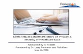 Sixth Annual Benchmark Study on Privacy & Security of ...lpa.idexpertscorp.com/acton/attachment/6200/f-04bd/1/-/-/-/-/Slides... · practices that positively affect privacy, data protection
