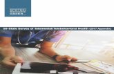 50-State Survey of Telemental/Telebehavioral Health (2017 ... · 50-State Survey of Telemental/Telebehavioral Health (2017 Appendix) statements published on the New York State Department