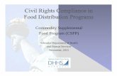 Commodity Supplemental Food Program (CSFP)dhhs.ne.gov/Documents/CivilRightsTraining_CSFP.pdf · Equal treatment for all eligible participants. Knowledge of rights and responsibilities.