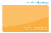 Union learning in facts and figures · know for a fact without union learning I would not ... from improved productivity of a more ... (Round 17) and £674m (Round 18). • Every