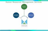 Human Resources Management Services...Analysis, Job Evaluation and Job Description. 8 State Bank of Pakistan Change Management & HR Development Project under Technical Assistance for