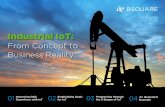 Industrial IoT - World Oil · the 5 Stages of IoT 04 An Illustrated Example Industrial IoT: From Concept to ... designs and processes to prevent those failures in the future. But