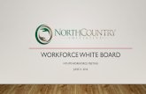 WORKFORCE WHITE BOARD...Jun 21, 2016  · NYS PPS WORKFORCE MEETING. JUNE 21, 2016 . AND THE THEME SI… COLLABORATIONS FOR CREATING A PRIZED WORKFORCE • Regional Snapshot & Organizational