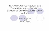 daily routines [Read-Only] - Access Curriculum...learning opportunities into daily routines (Chandler et al., 2008). Areas of arrival, free play, mealtimes, large motor time, nap time,