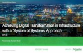 Achieving Digital Transformation in Infrastructure Summit 2017... · • Diverse Systems/Vendors • Energy Optimization • Rapid Response • Contextual Awareness • Operational