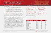 Singapore Traders Spectrum Wired Weekly · 2017-03-13 · Singapore Traders Spectrum Wired Weekly Page 2 Singapore Market Summary The benchmark STI ended the previous week up a modest