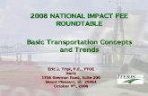 2008 NATIONAL IMPACT FEE ROUNDTABLE Basic Transportation ...growthandinfrastructure.org/proceedings/2008... · Facts of the Case – The American Biker Battle ¾Independent Impact
