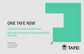 ONE TAFE NSW - Amazon S3 · Design Copywriting Digital Design Web Production (front end) Content Production Creative Services CREATIVE SERVICES COMMUNICATIONS & MARKETING BRANCH BRIEFING