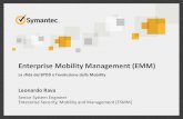 Enterprise Mobility Management (EMM) · Mobile Device Management (MDM) Mobile Application App distribution and user Management (MAM) Mobile Information Management (MIM) Security and