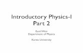 Introductory Physics-I Part 2 - Eunil Wonparticle.korea.ac.kr/class/2011/IntroPhy/IntroPhysics-II.pdf · 2011-06-28 · Introductory Physics 2011 by Eunil Won, Korea University 11