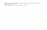 Infrastructure Securities Fund - Macquarie · Macquarie Hedged Index Global Infrastructure Securities Fund Notes to the financial statements 31 March 2012 1 General information This
