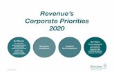 Revenue's corporate priorities 2020...Page 2 Revenue’s Corporate Priorities 2020 (RCP2020) is aligned to the Statement of Strategy 2020 to 2022 and informs the development of detailed